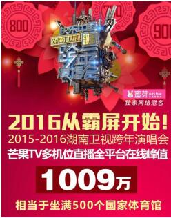 未成年 資源 正面的关键词进行搜索